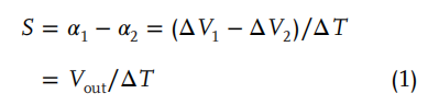 《Advanced Functional Materials》：通過(guò)印刷和光子固化實(shí)現(xiàn)高靈敏度柔性熱電偶傳感器陣列（IF=19.059）